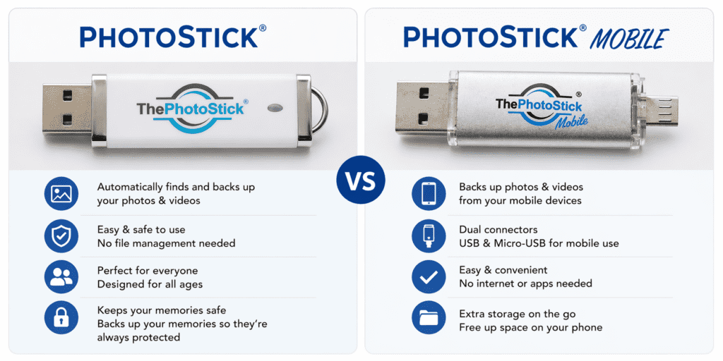 Photostick Vs Photostick Mobile: Key Differences &Amp; Which To Buy (2026) 6 A side-by-side comparison of the standard Photostick and the Photostick Mobile USB drives on a wooden desk.