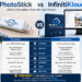 PhotoStick vs InfinitiKloud