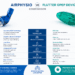 AirPhysio vs Flutter OPEP Device Comparison