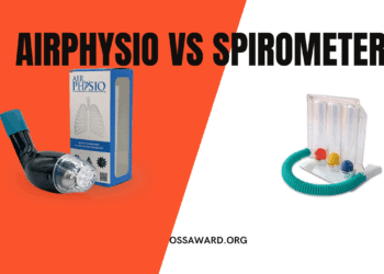 Airphysio vs Spirometer - Breathing Aid