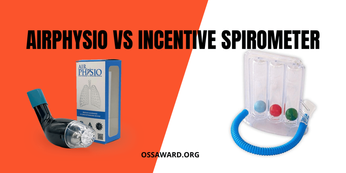 Airphysio vs Incentive Spirometer