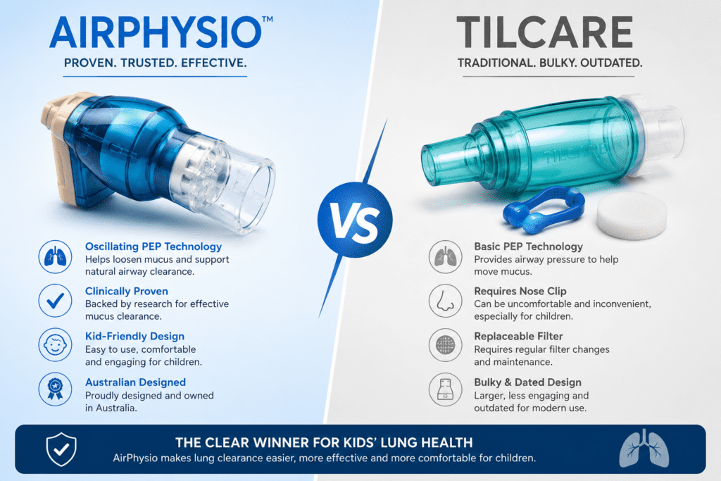 AirPhysio vs TilCare OPEP lung cleaning devices side by side comparison.