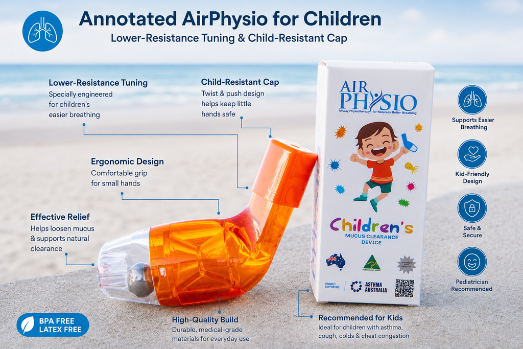 Airphysio For Children Review (2026): Should You Buy It For Your Child? 6 Annotated AirPhysio for Children showing lower-resistance tuning and child-resistant cap