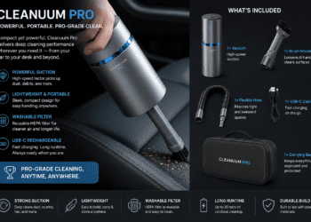 Cleanuum Pro portable handheld vacuum with accessories and carrying bag