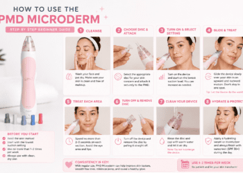 How to Use the PMD Microderm