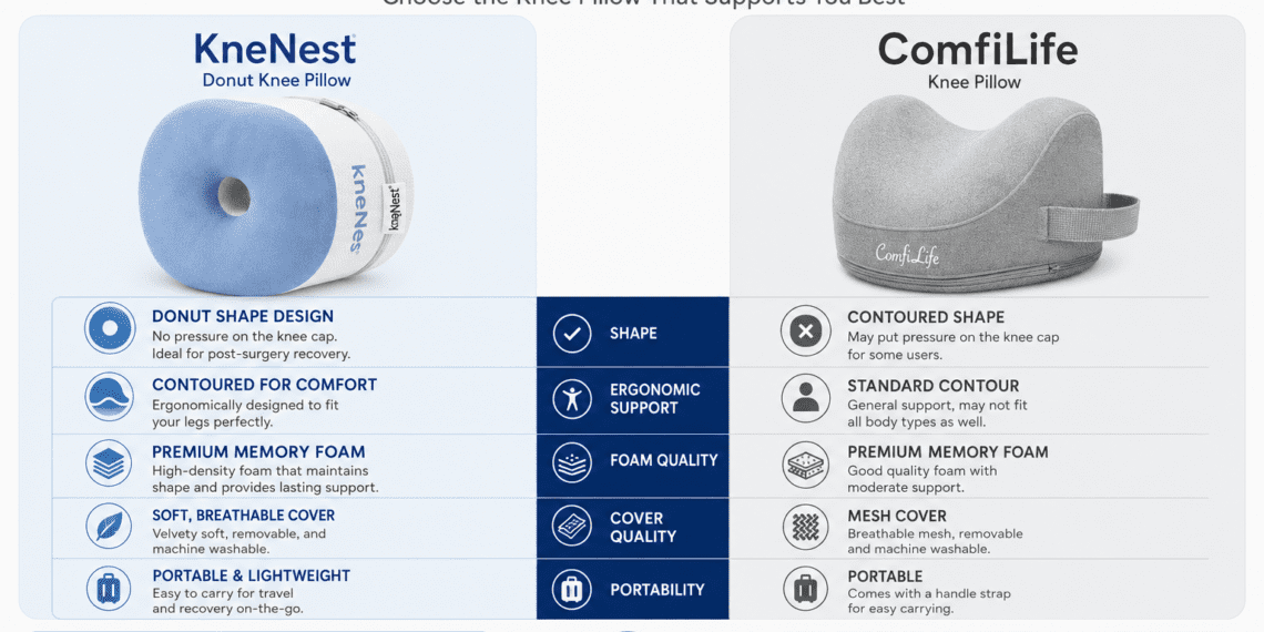 KneNest vs ComfiLife knee pillow side by side comparison