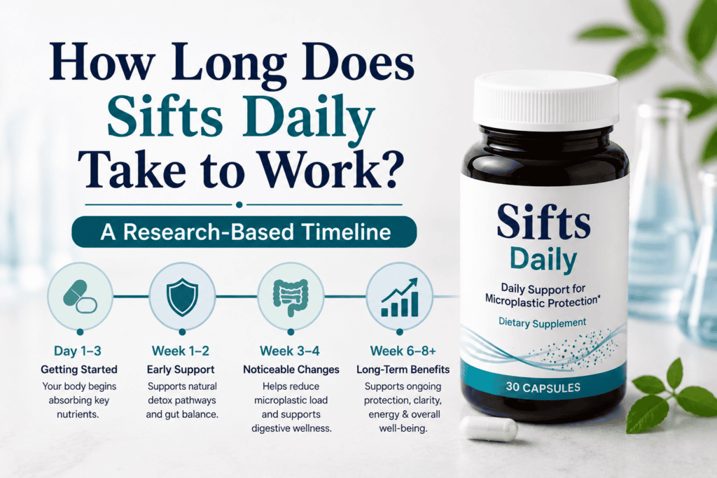 How Long Does Sifts Daily Take to Work