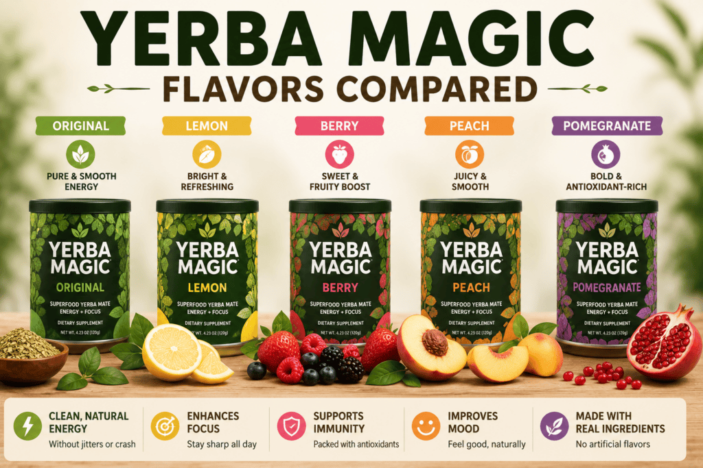 Yerba Magic Flavors Compared: Which Should You Order First? 1 Yerba Magic Flavors Compared
