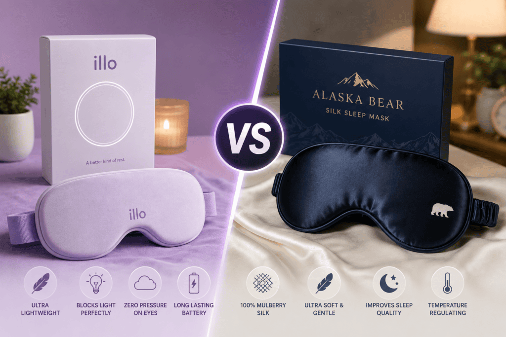 illo vs Alaska Bear Sleep Mask